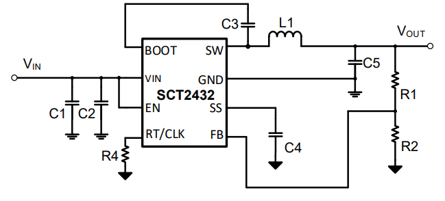 SCT2432STER