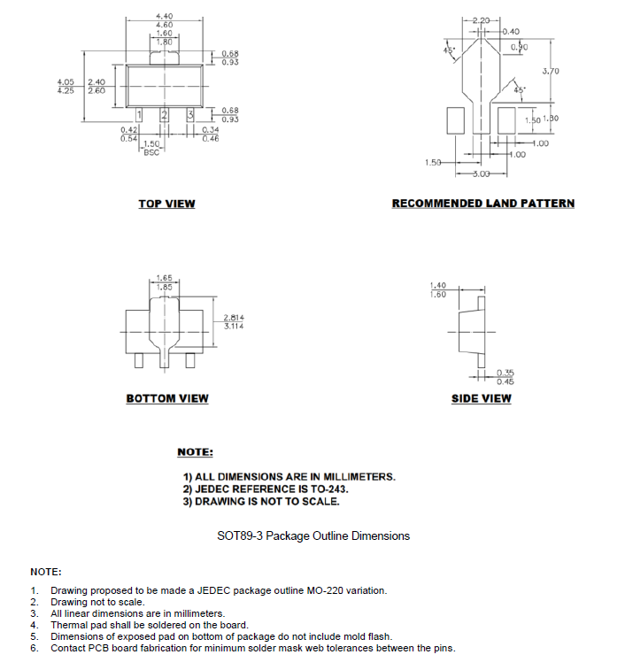 SCT71401F50TWDR