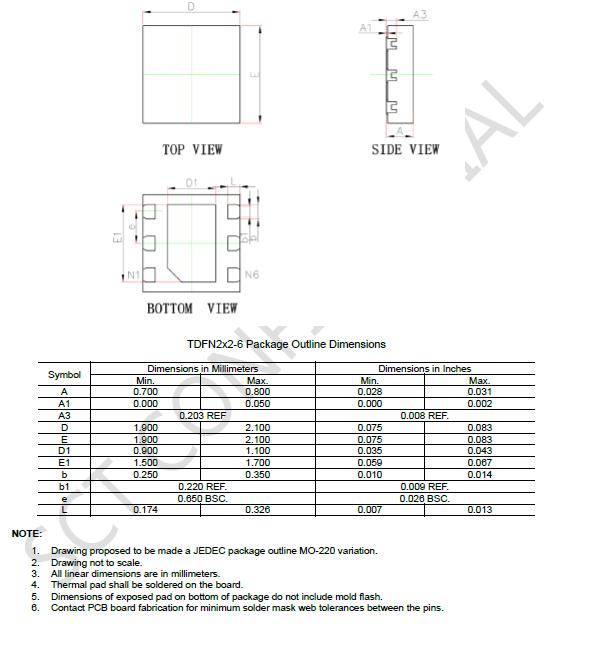 SCT71005F33TWDR