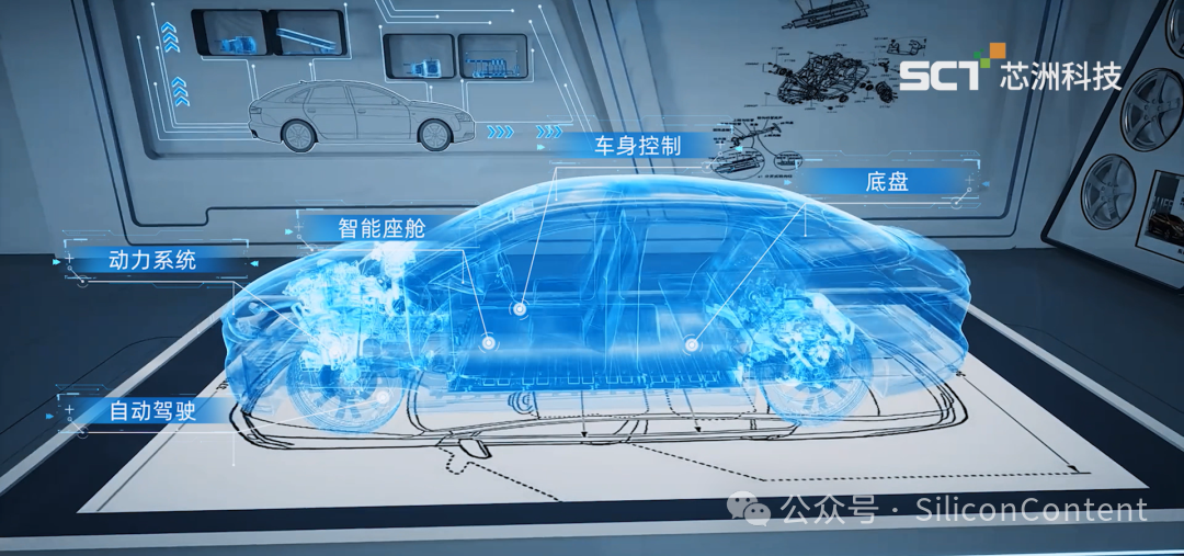 9608c4185574bb47b8571f8c1cb3a1cc 电脑萤幕画面
描述已自动天生