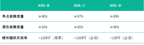 表格

AI 天生的内容可能不正确。