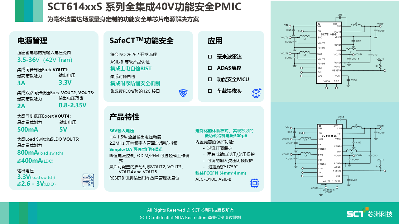 图形用户界面, 文本, 利用法式

AI 天生的内容可能不正确。
