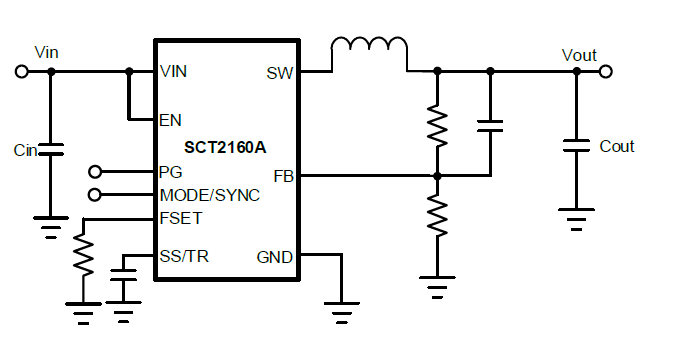 SCT2160AFSAR